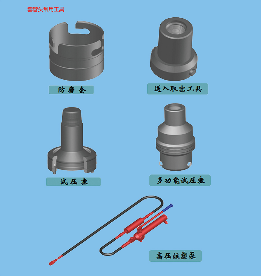 套管头常用工具 江苏固特石油机械有限公司