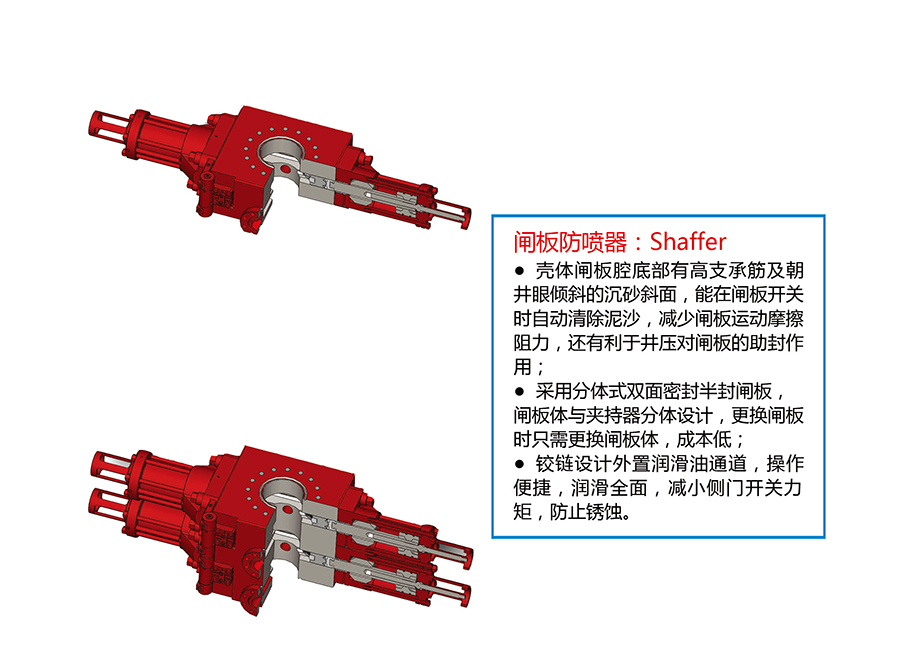 闸板防喷器2.jpg